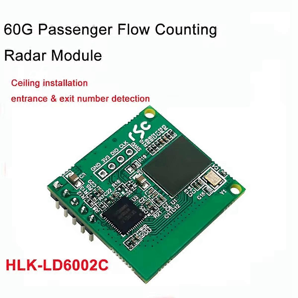 60GHz Millimeter Wave Radar Passenger Flow Statistics Sensor Module LD6001C Entrance&Exit Counting