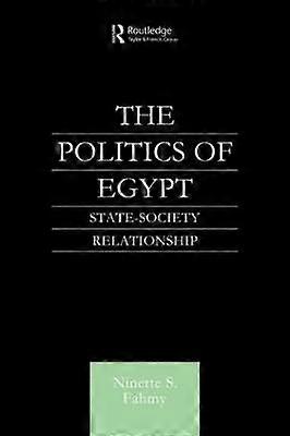 Die Politik Ägyptens