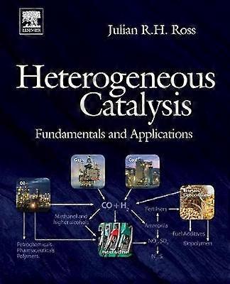 Heterogen katalyse