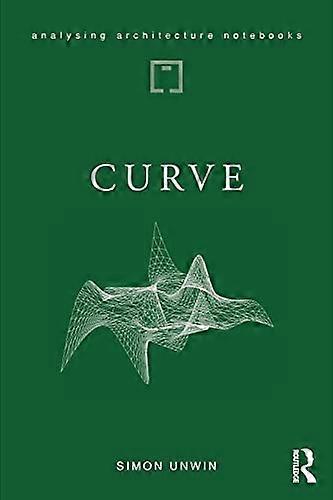 Curve possibilities and problems with deviating from the straight in architecture