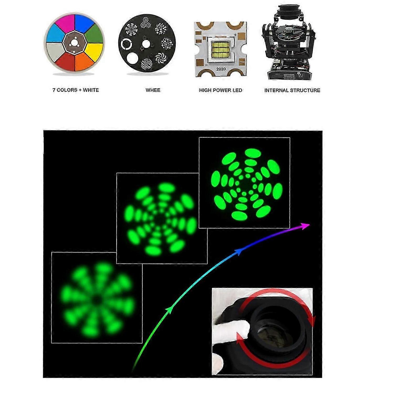 Spotlight Moving Head 60W LED Source Stage Lighting for Party-EU Plug