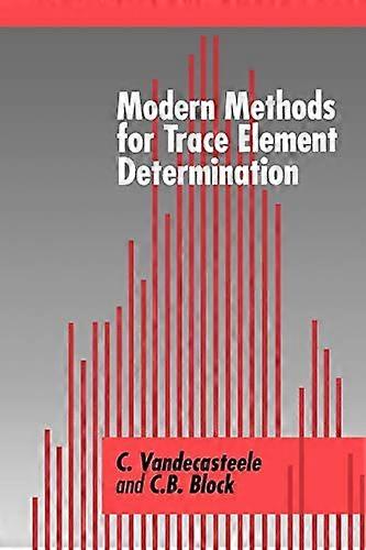 Moderne methoden voor traceelementbepaling
