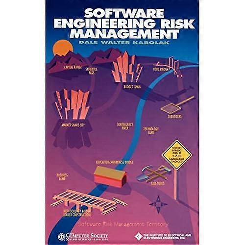 Software Engineering risikostyring