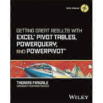 Uzyskiwanie doskonałych wyników dzięki tabelom przestawnym programu Excel, programom PowerQuery i PowerPivot (dzisiejsze technologie)