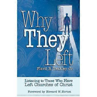Why they left listening to those who have left churches of christ