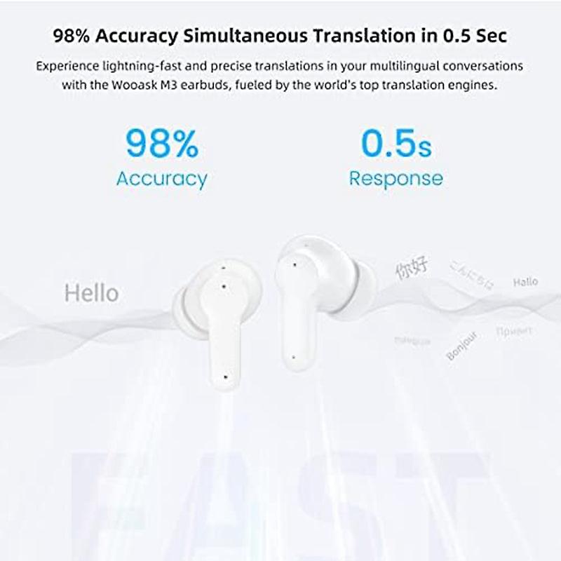 Language Translator Earbuds White Plastic Online Support 144 Languages Wireless Translator Device