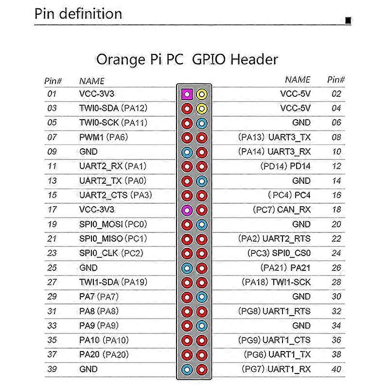 För Orange Pi Pc Plus H3 1 GB DDR3 + 8 GB EMMC utvecklingskort + chassi + kylfläkt + kylfläns + hårddiskkabel + adapter