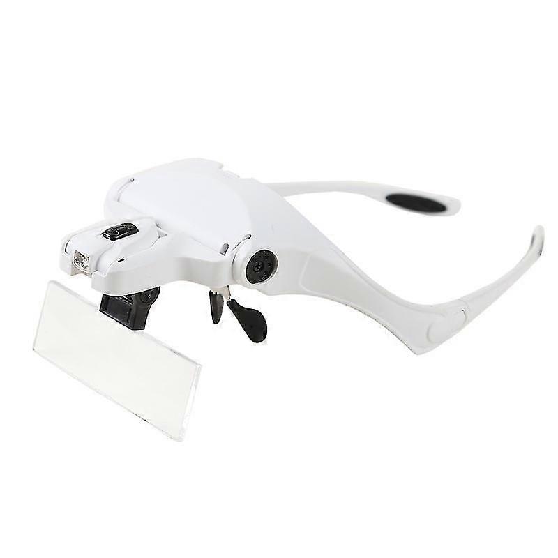 Head  wearing Magnifier Glasses Reading