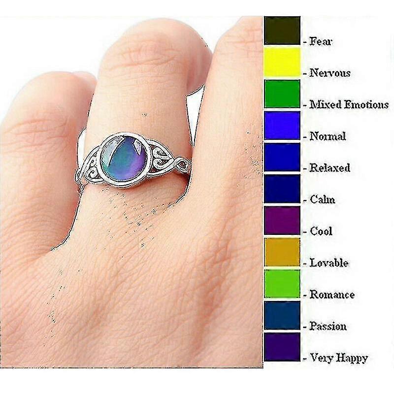 Magic Stone Mood Ring Justerbar Kvinde Temperaturændring Farve Ovale smykker