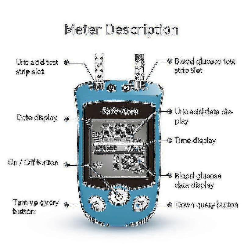 Sterilizer Free Glucose And Uric Acid Test Meter | Fruugo Be
