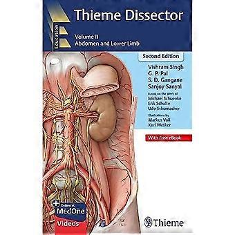 Thieme Dissector Volume 2: Vatsa ja alaraaja