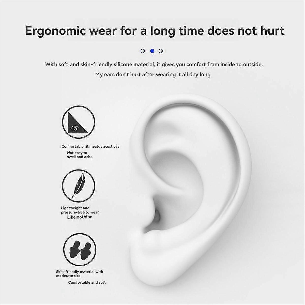 Ear Plugs Bluetooth Headset Labor Protection Noise Reduction