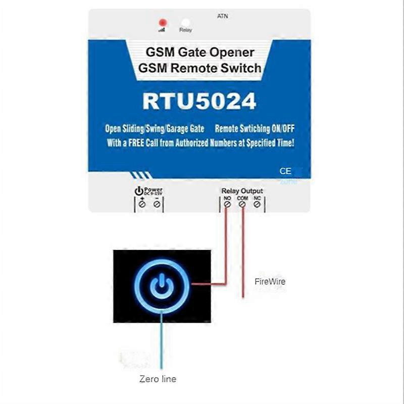 RTU5024 GSM Gate Opener Relay Switch Wireless Remote Control Antenna