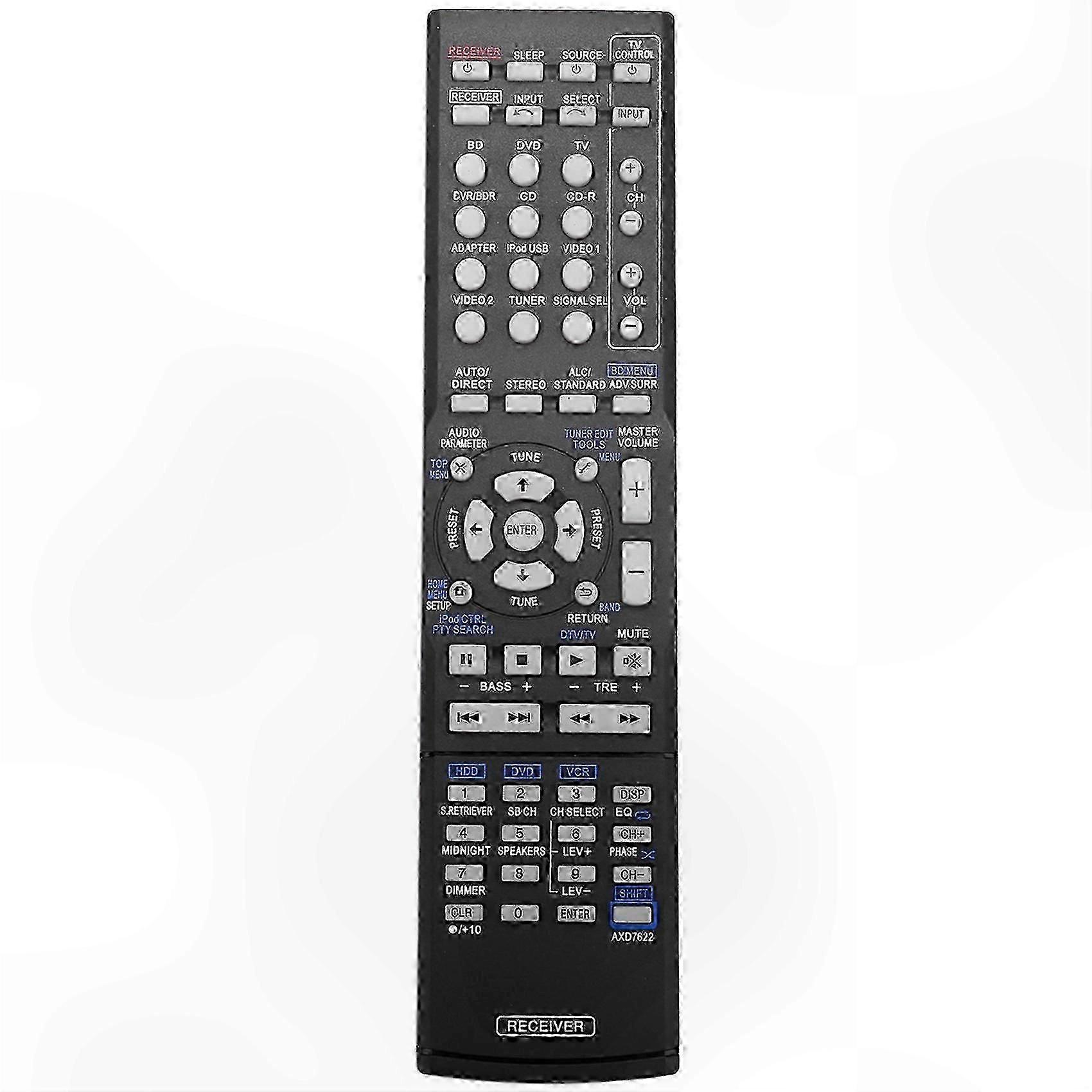 Remote control for specific models of universal AV receivers