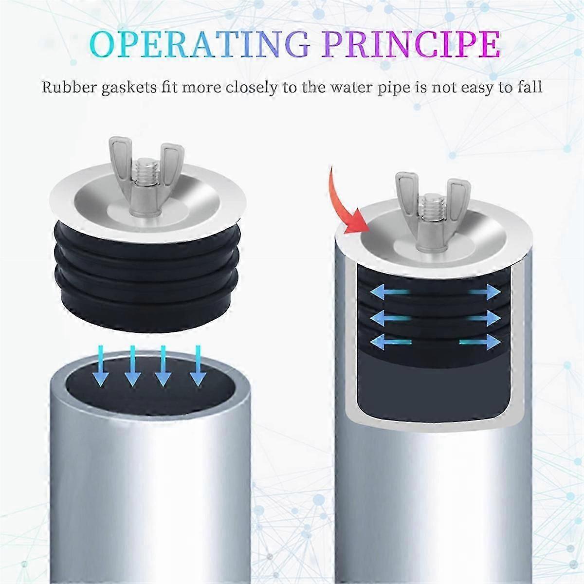 3 inch Sewer Cleanout Cap, Practical Expansion Pipe Plug