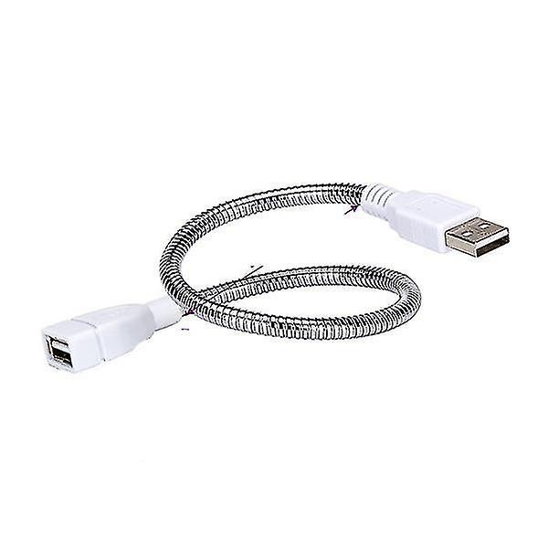 Led Usb Grow Lamp
