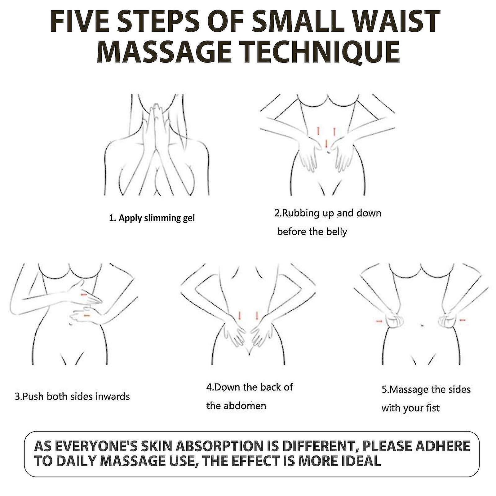 חדש 2023 קרם להרזיה קרם שריפת שומן אנטי צלוליטיס מרים מהדק את הבטן התחתונה הירכיים שרירי רגליים עבים Changzhao