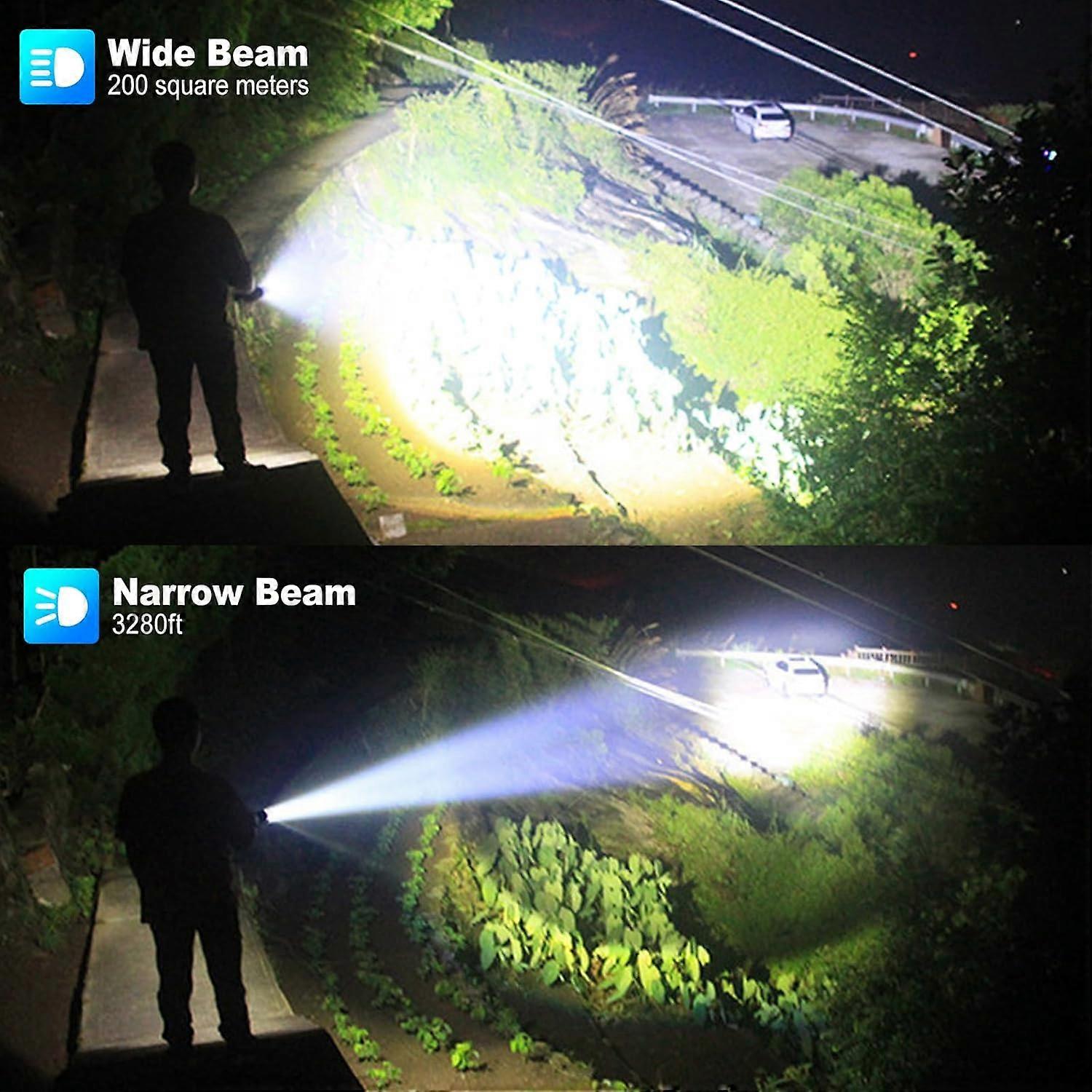 High Lumens Super Bright Flashlight for Home Emergencies and Camping