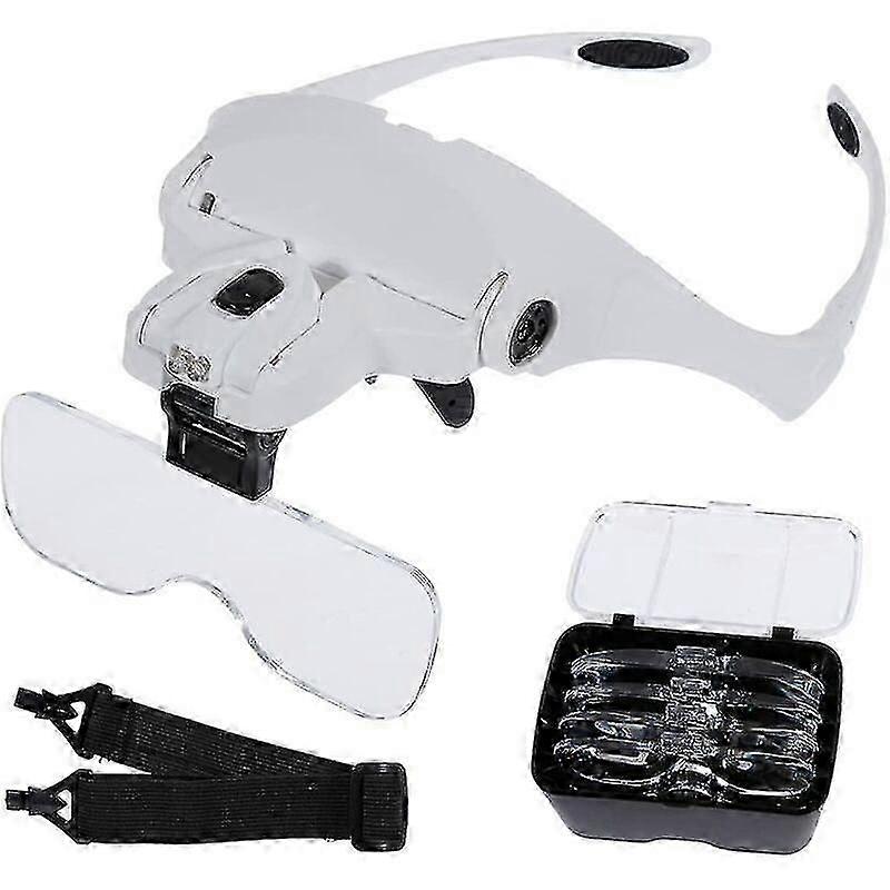 5-Lens LED Magnifier Set with 1x-3.5x Interchangeable Heads & Adjustable Headband for Precision Engineering Work_MM2
