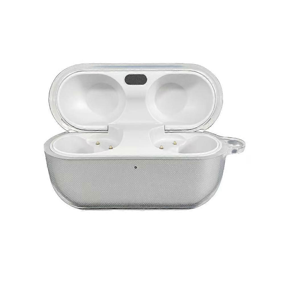 Transparent (A)$Applicable to Technics EAH-AZ100 Transparent TPU Protective Case