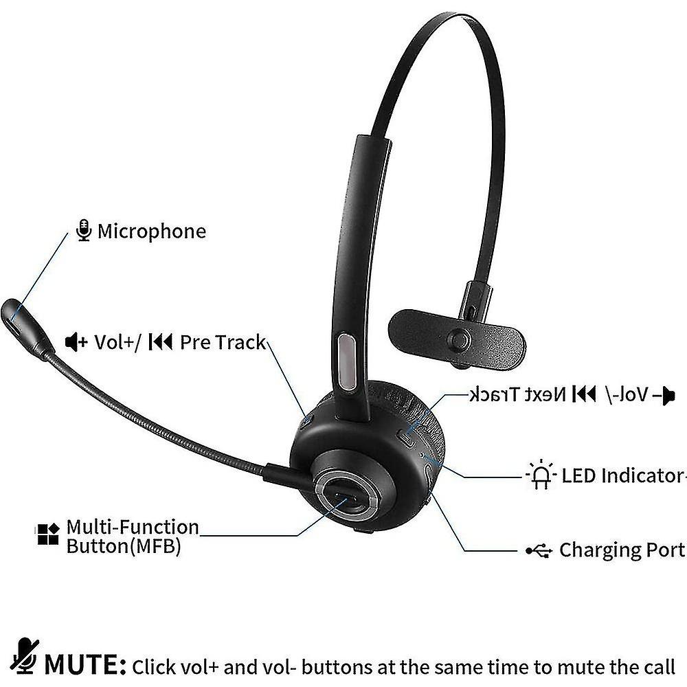 Bluetooth Headset, V5.0 Business Wireless Headset With Boom Mic, Suitable For Cell Phone/tablet/computer