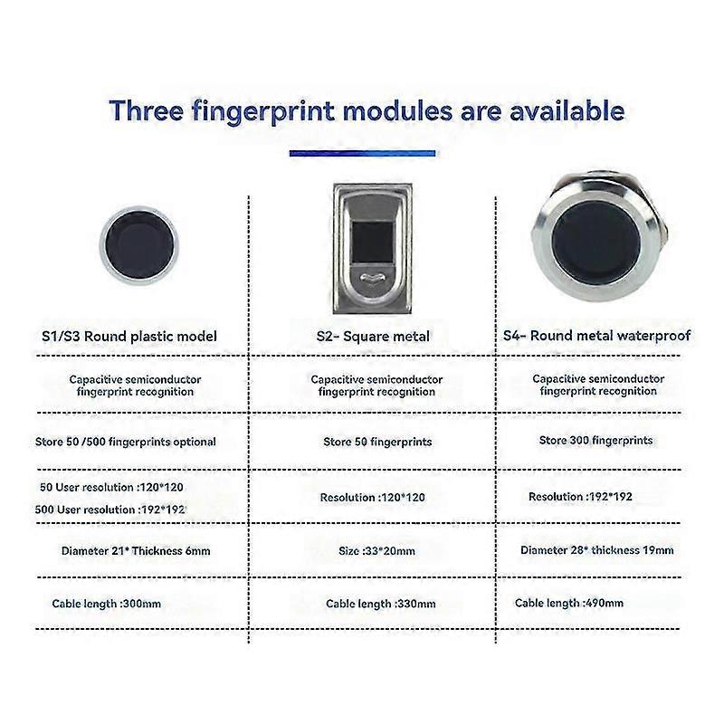 Fingerprint Access Controller Nfc Electric Lock Control Relay Module Ic Card Induction Switch Bicycl