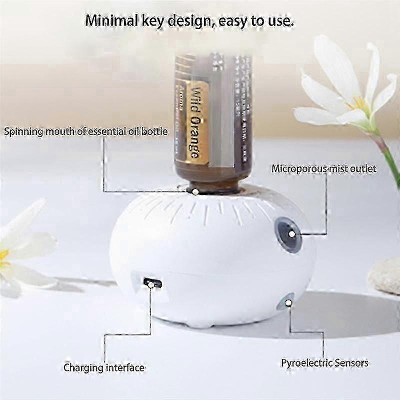 Mini Fragrance Diffuser Aromatherapy for Aroma Diffuser USB Mini Aromatherapy Machine