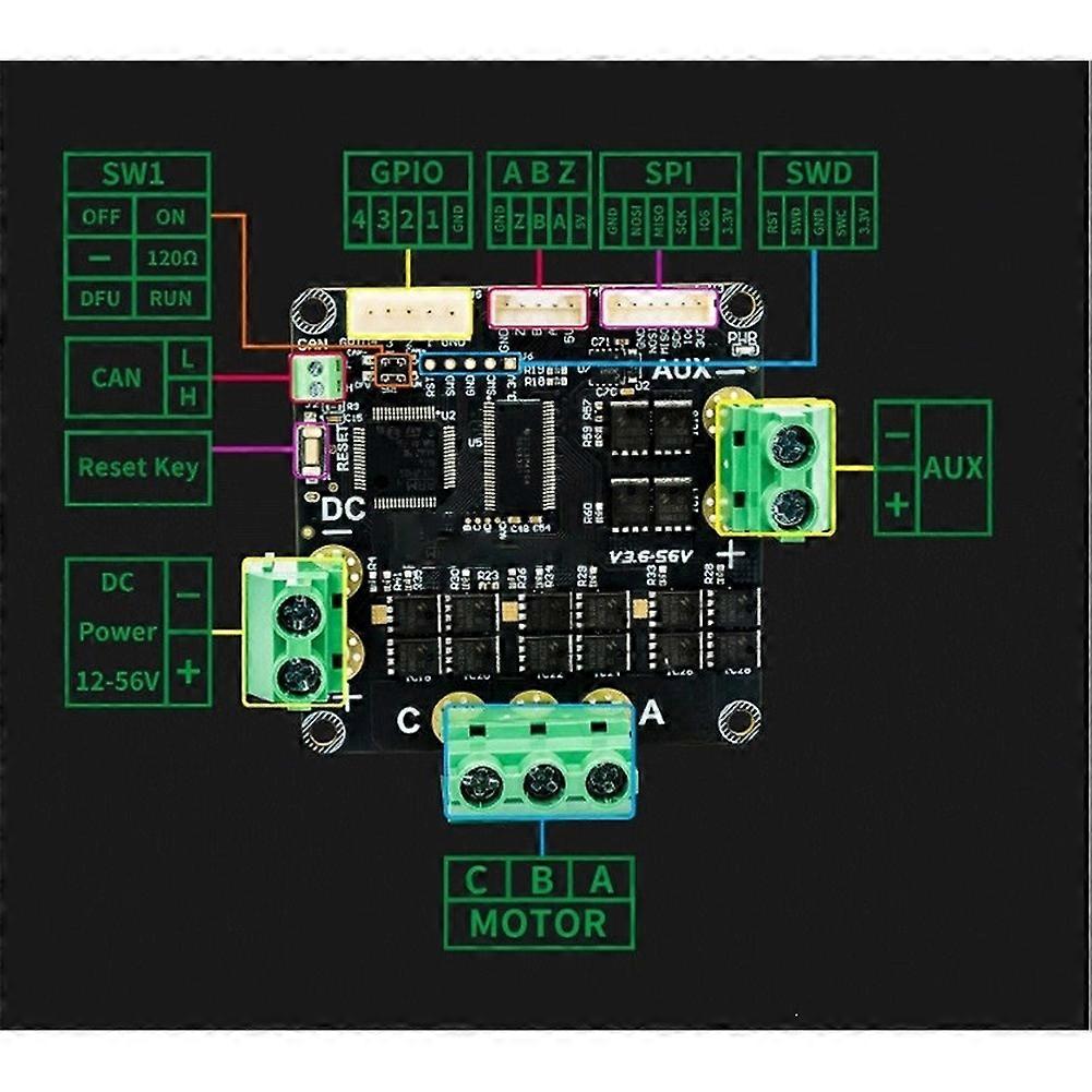 ODrive3.6 FOC BLDC Servo Single Motor Controller High-Precision Brushless Servo Motor Controller