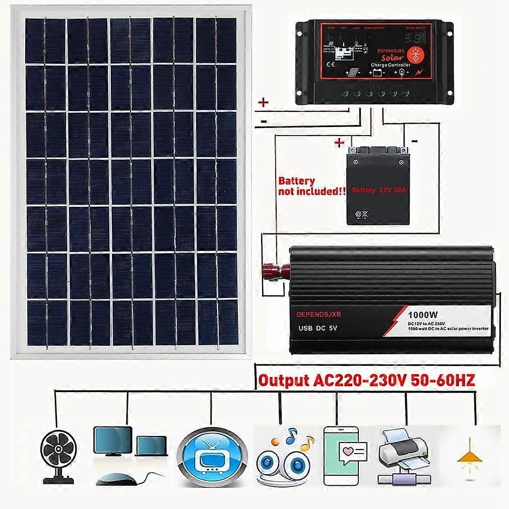1000W Solar Panel System Solar Panel 60A Charge Controller Solar Inverter Kit Complete Power Generation Solar Panel Suitcase