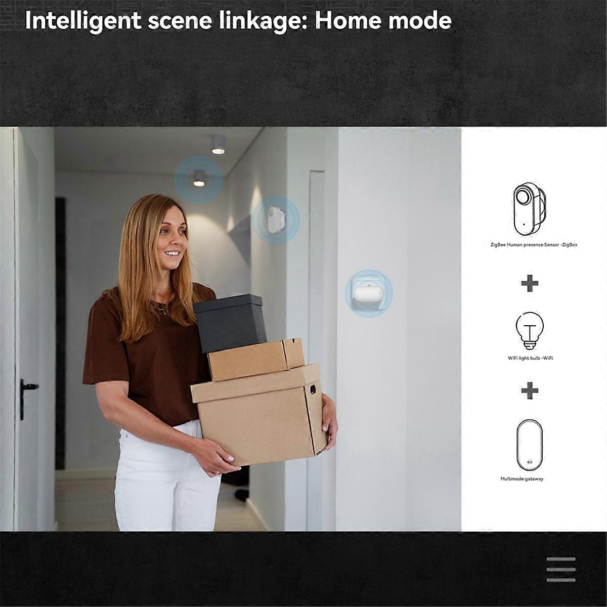 Tuya ZigBee Gateway Hub Multi-Mode ZigBee Gateway Bridge Bluetooth Mesh Hub for Smart Home Automati