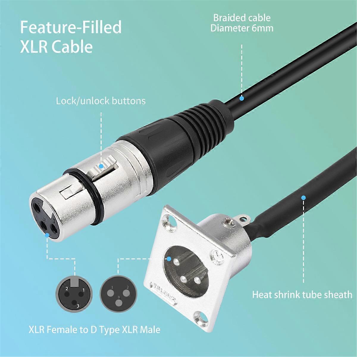 Alimentation Phantom 9-48V Stage Line EMA40 - Mini XLR/XLR, Pile, Pour Micro Ou Préampli