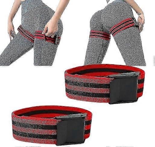 Occlusion Bands For Full Body Resistance