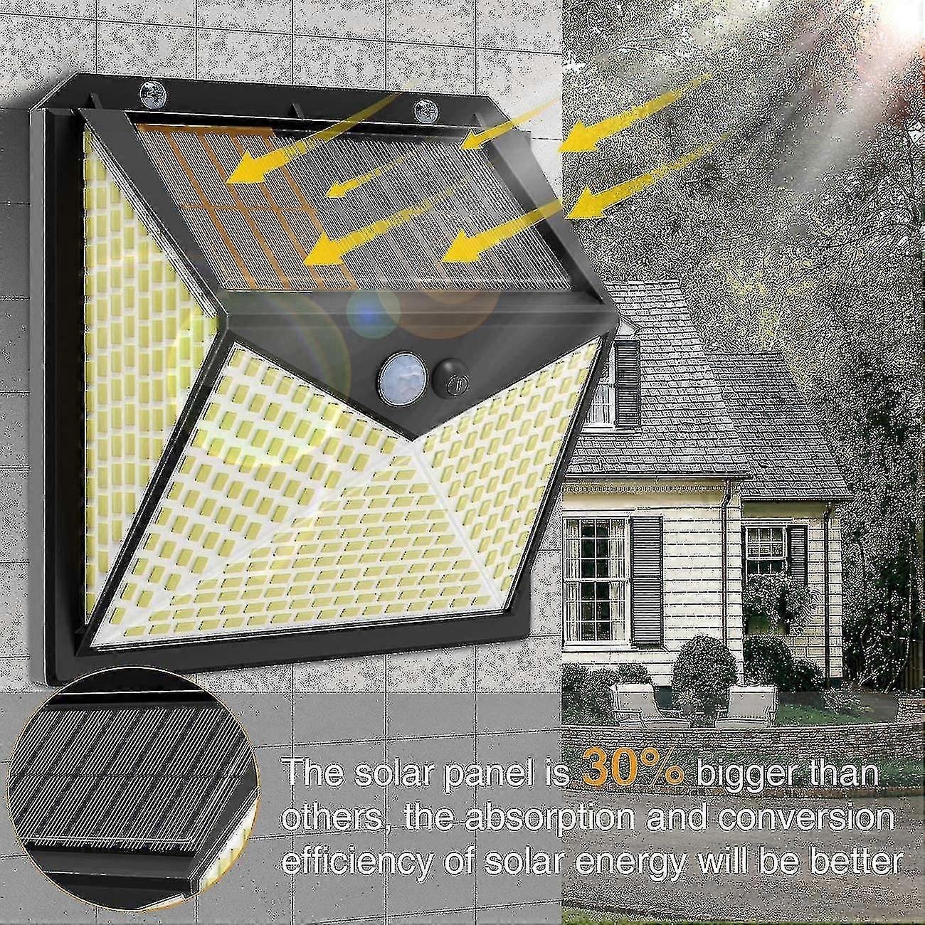 2-Pack 350-LED Solar Floodlights - Motion-Sensing Wireless Security Lights for Outdoor Use