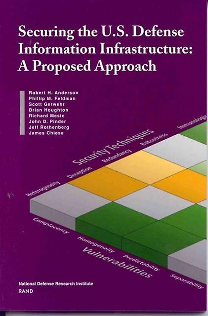 Securing U.s. Defense Information Infrastructure by Robert H. Anderson Paperback