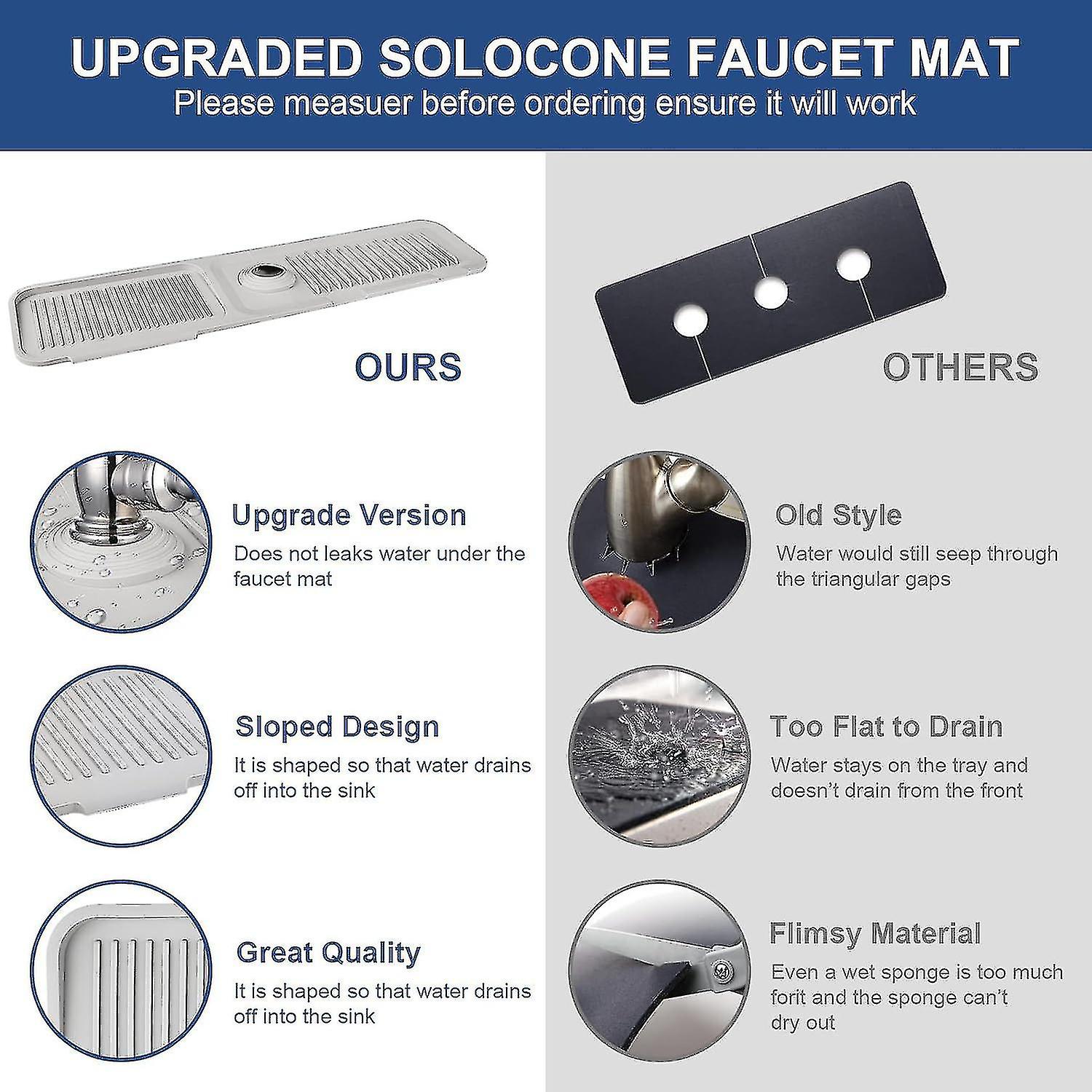 Spülbecken Spritzschutz - Silikon Abtropfmatte | 22,8x4,9 Zoll | Faltbar | Für Küche & Bad