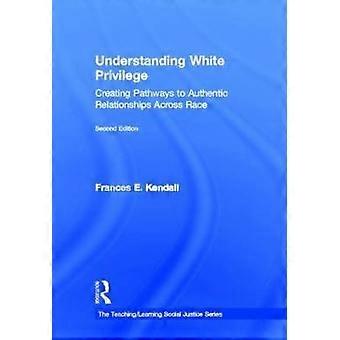 Understanding White Privilege