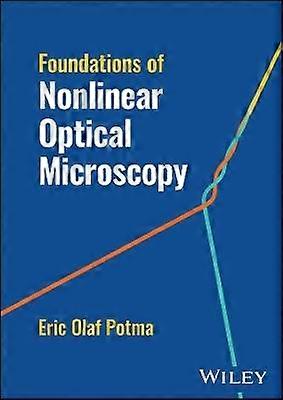 Foundations of Nonlinear Optical Microscopy