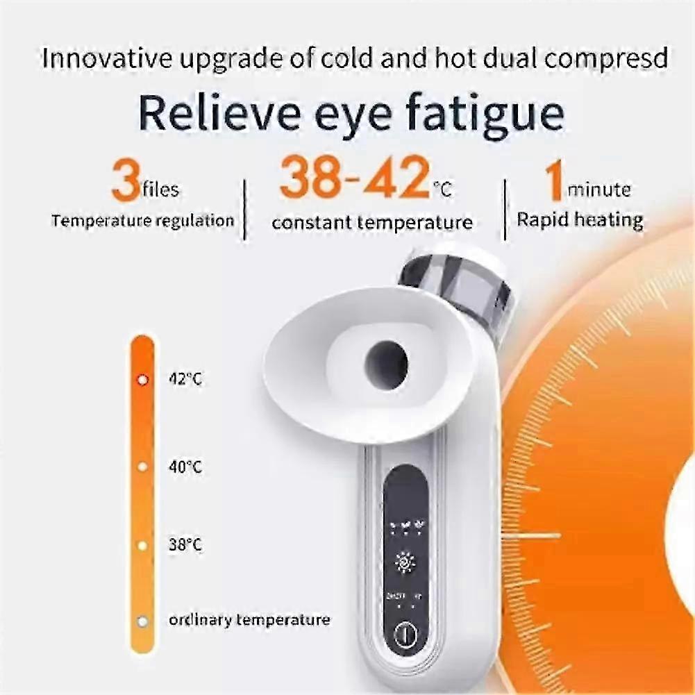 The Quick & Easy Way to Relieve Dry Eyes - in 5 Minutes or Less,for Dry Eyes 2025