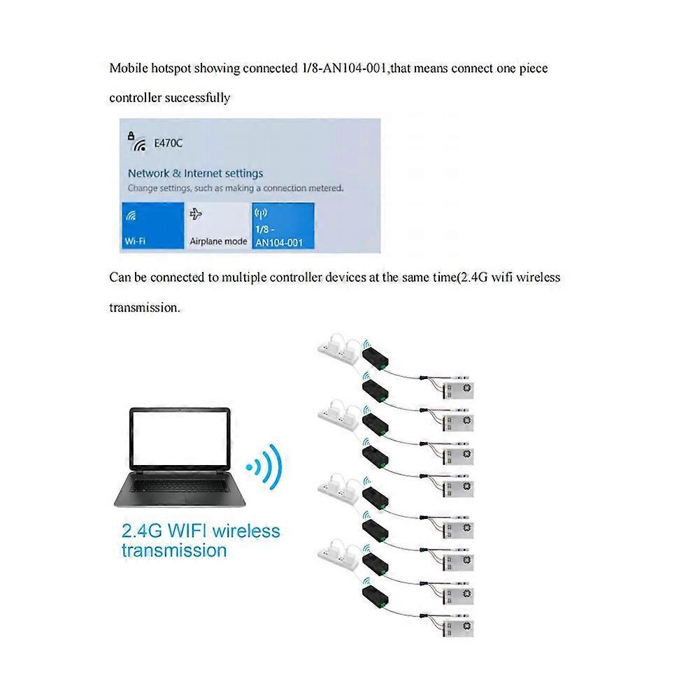 DC5V AN104 WIFI Led Controller Support ARTNET/Built-in Effect/DMX Code Writing Mode with Adapter(A)