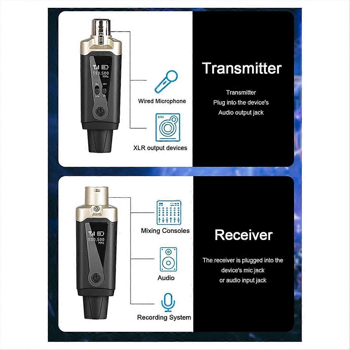 Wireless Mic System Mic Converter Adapter for Condenser Dynamic Mic