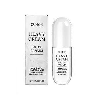 Women's Milk Scented Eau de Toilette Spray - Long-Lasting Fresh Fragrance with Jasmine & Glycerin for Body & Hair, 50ml | Refreshing, Nourishing, Perf
