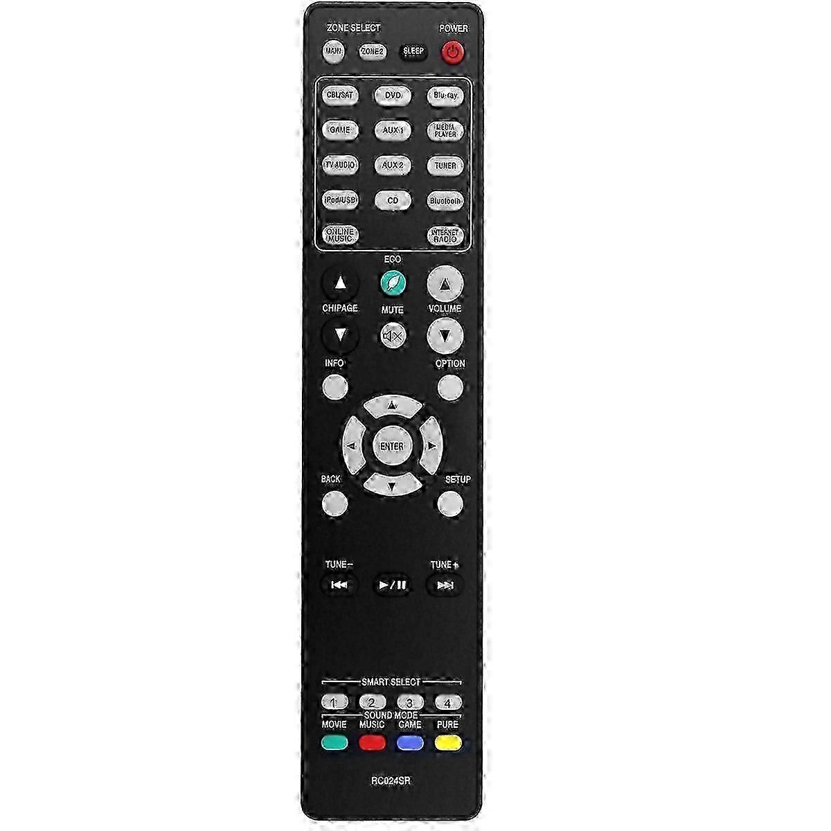 Replace RC024SR Remote suitable for Marantz AV Surround Receiver Sub RC025SR