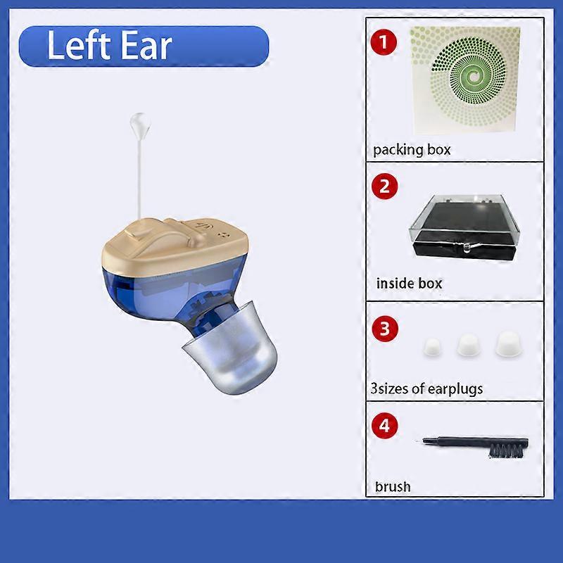 Soroya OTC Cheap Best Hearing Aid Mini CIC Invisible Sound Amplifier ITC Hearing Amplifier Enhancer Wireless Portable For Adults