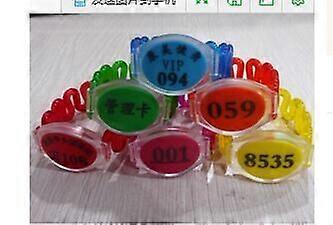 Additional Bracelet Management Card