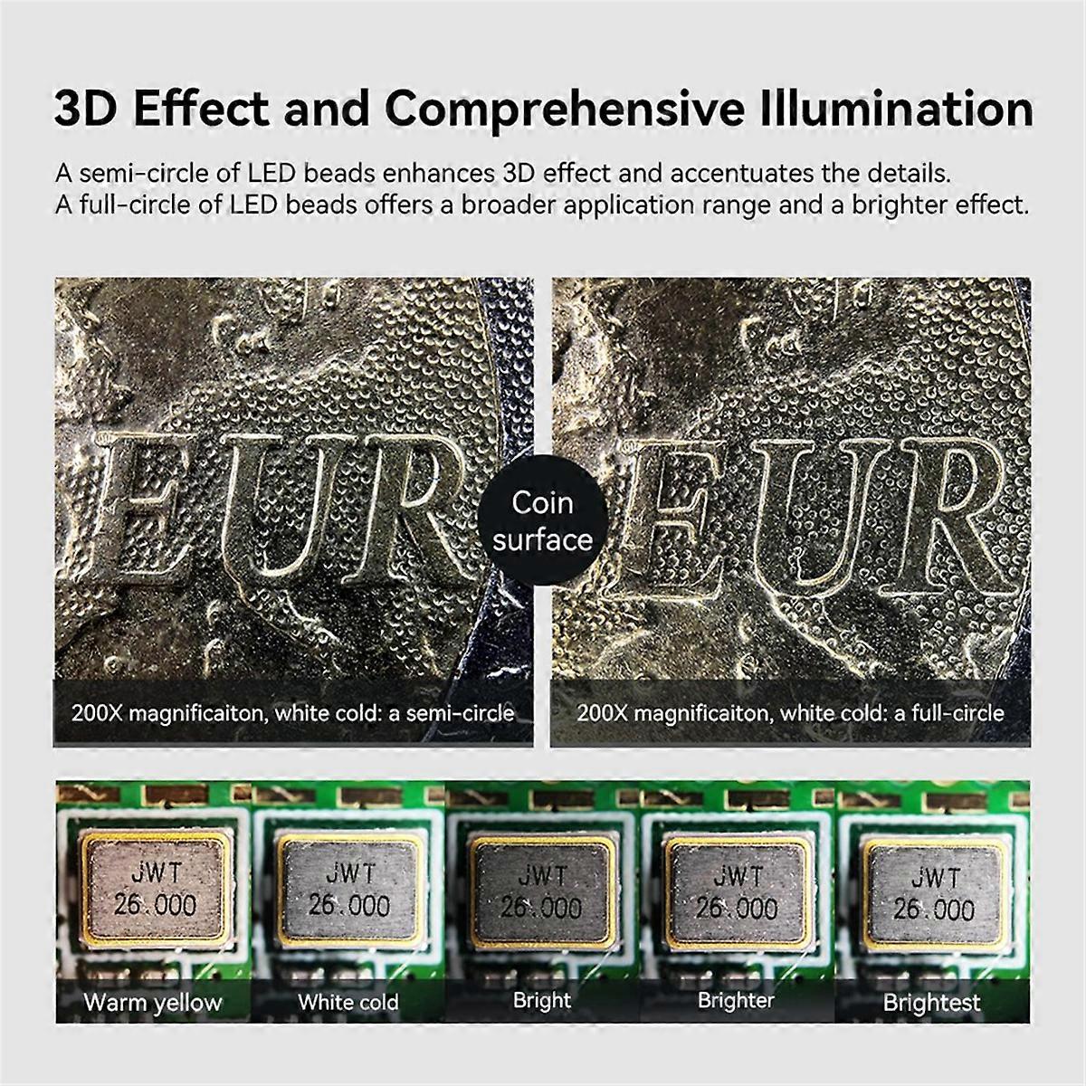 200X Mobile Phone Microscope Lens HD Optical Magnifier