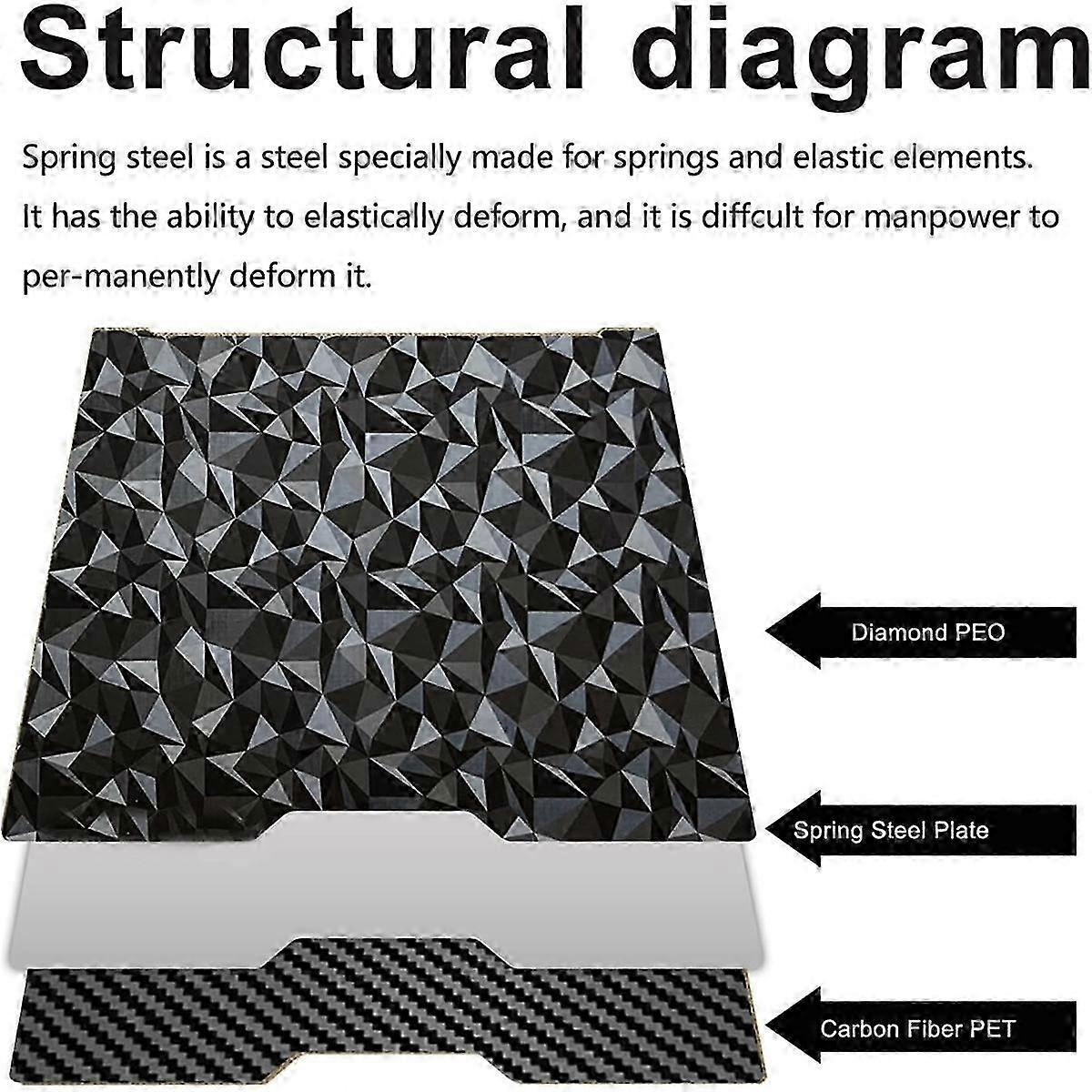 For Bambu Lab H2D Build Plate,355x346mm Double Sided PEO PET Build Plate Printing Bed Platform for B