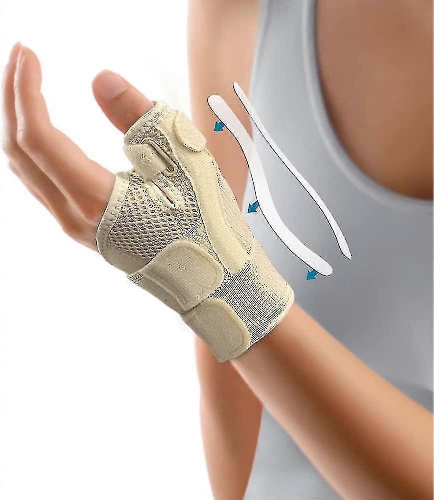 Attelle de soutien du poignet et du pouce pour hommes et femmes, attelle de pouce entièrement réglable avec support flexible pour le pouce pour l'inconfort du pouce et de la main, la fatigue, convient aux deux Ri