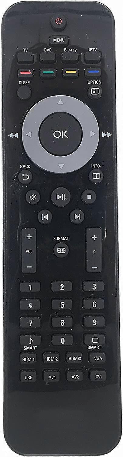 RC2144912/01 AOC Remote Control For AOC TV