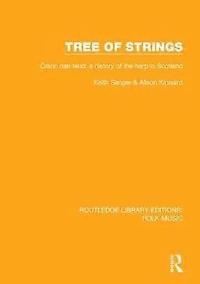 Tree of strings