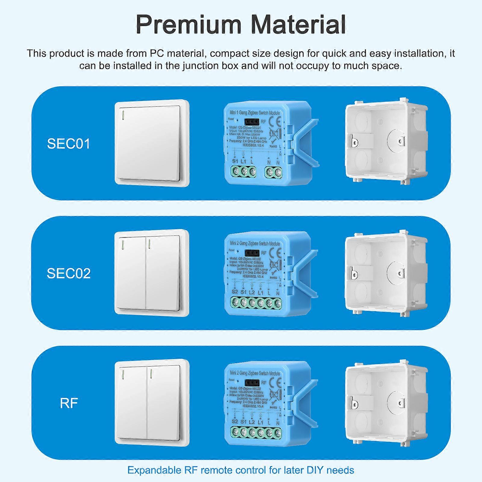 Digital Remote Controller Push Button Normal Switch Module Remote Controller Support ALL Channels ON/OFF and CH1/CH2 Independent Control